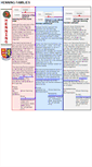 Mobile Screenshot of henning.org